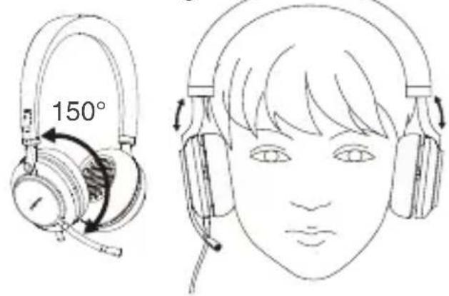 Yealink UH38 - Wear the Headset - 1