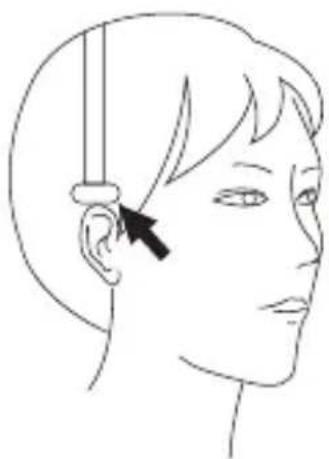 Yealink UH38 - Porter le casque - 3
