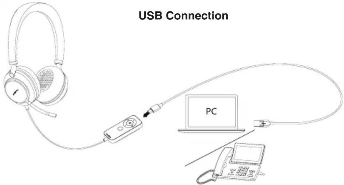 Yealink UH38 - Connection - 1