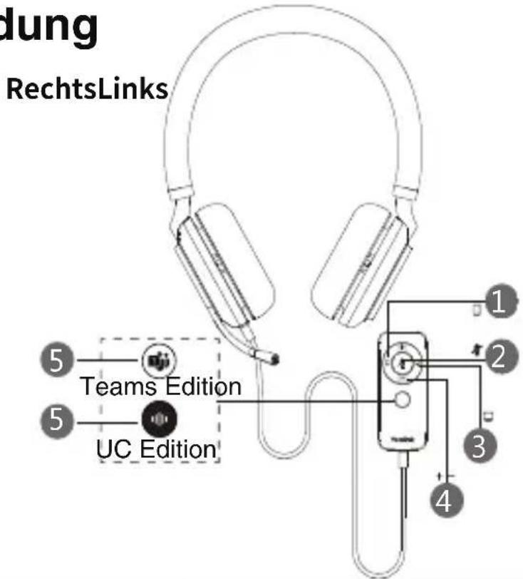 Yealink UH38 - Verwendung - 1