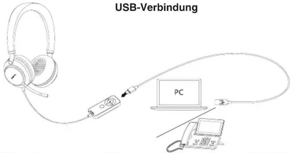 Yealink UH38 - Verbindung - 1