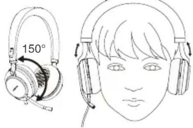 Yealink UH38 - Use el auricular - 1