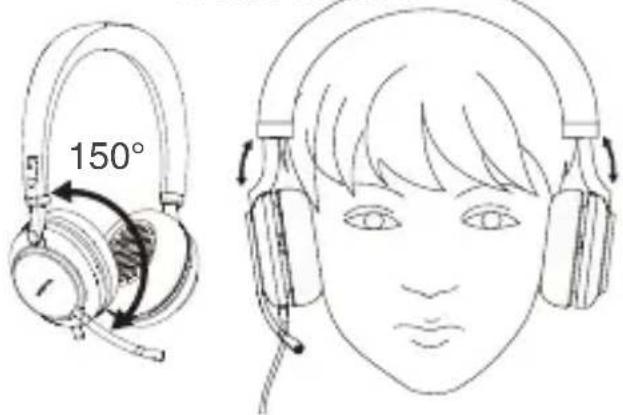 Yealink UH38 - Porter le casque - 1