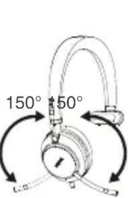 Yealink UH38 - Porter le casque - 2