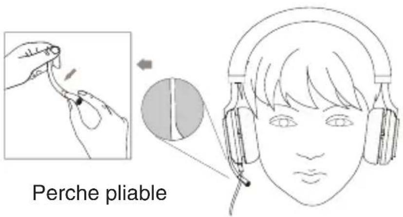 Yealink UH38 - Porter le casque - 4