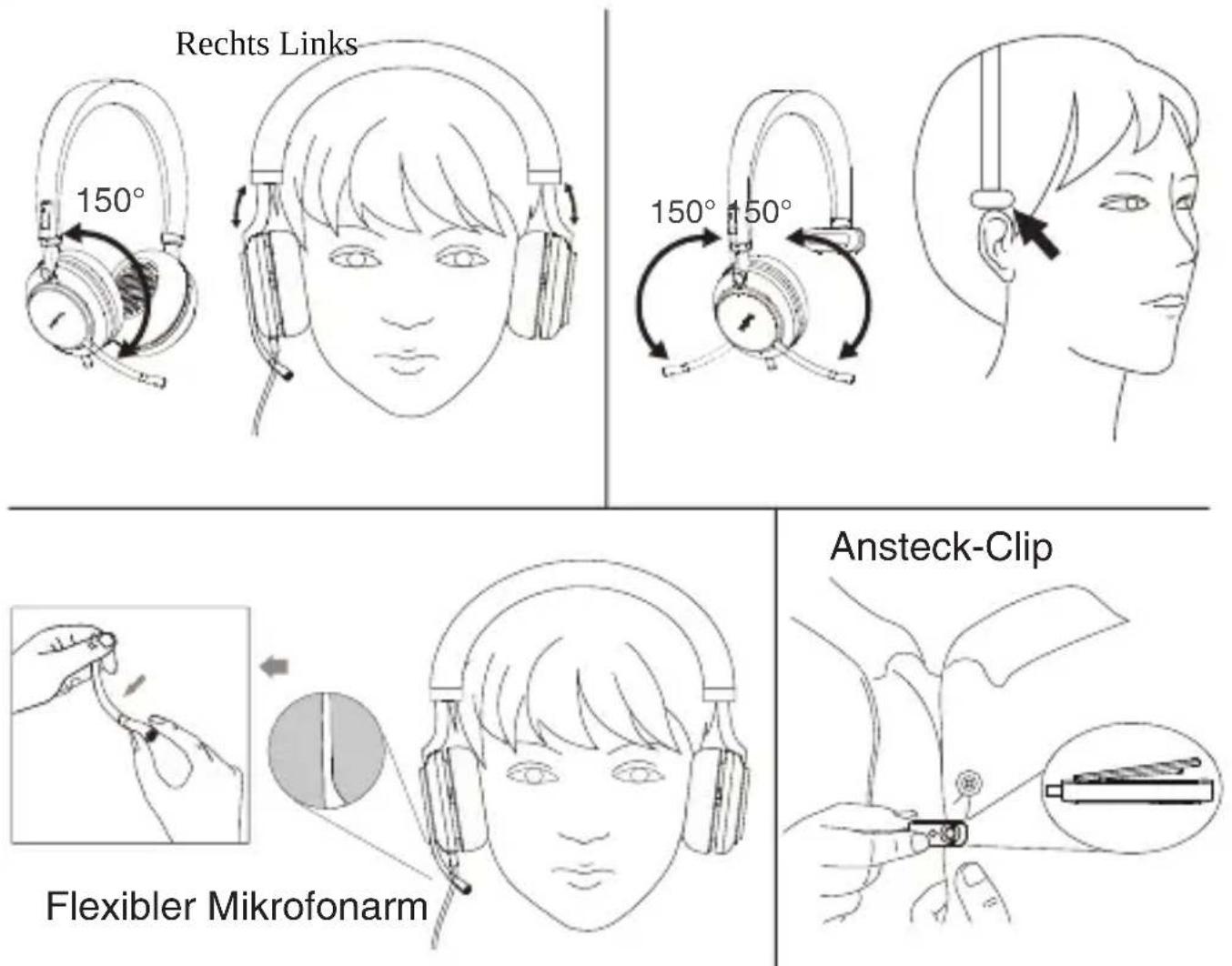 Yealink UH38 - Tragen des Headsets - 1