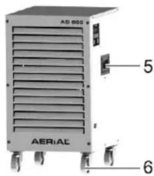 Aerial AD 540 - Produktoversikt - 2