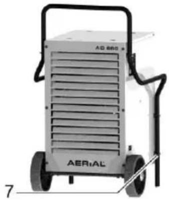 Aerial AD 540 - Produktoversikt - 3