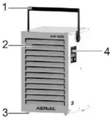 Aerial AD 540 - Produktoversikt - 1