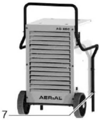 Aerial AD 660 - Yleiskuvaus - 3