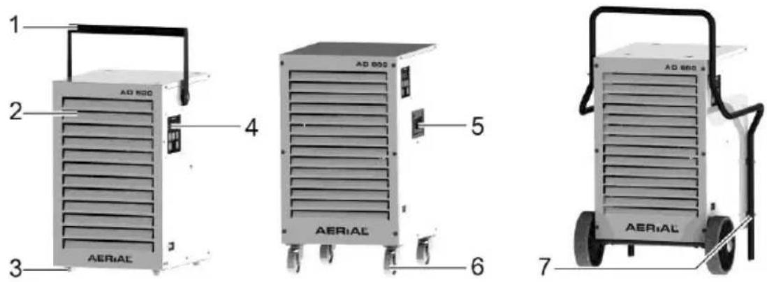 Aerial AD 560 - Produktübersicht - 1