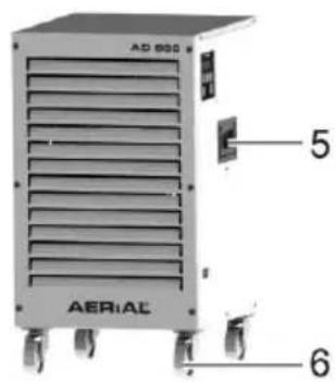 Aerial AD 580 - Product overview - 2