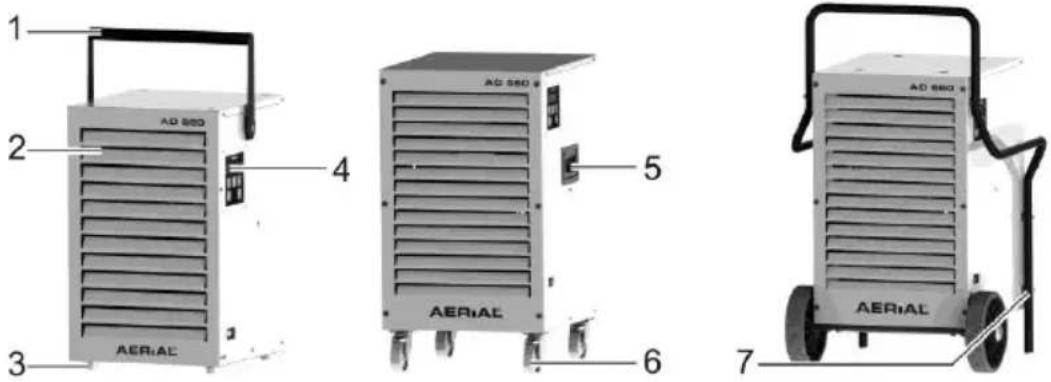 Aerial AD 580 - Vista geral do produto - 1