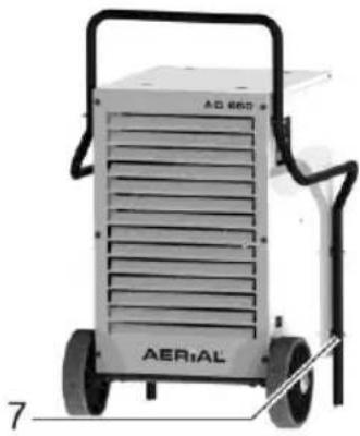 Aerial AD 580 - Visión del producto - 3