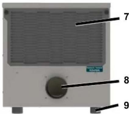 Aerial ASE 400 - Produktübersicht ASE 400 - 2