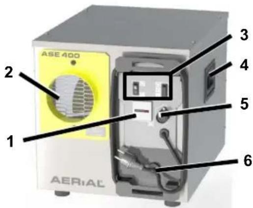 Aerial ASE 400 - Productoverzicht ASE 400 - 1