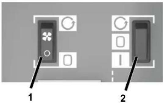 Aerial ASE 400 - Overview of control panel ASE 400 - 1