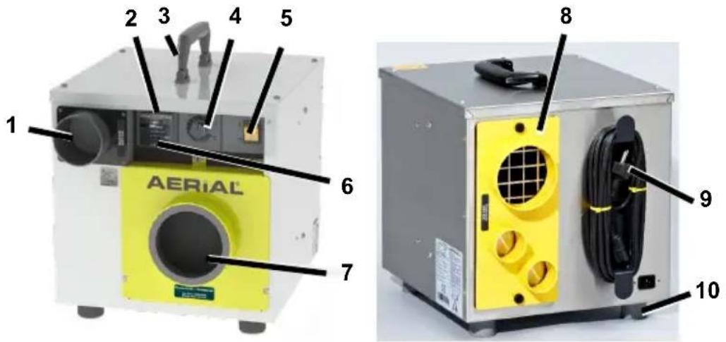 Aerial ASE 400 - Produktoversigt ASE 200/300 - 1