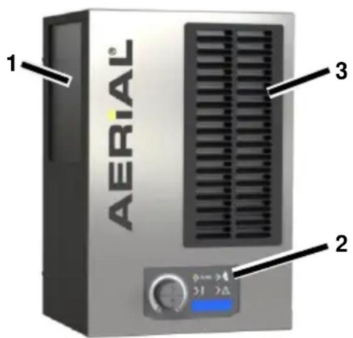 Aerial AD 110 - Produktoversikt - 1
