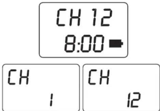 LINE 6 XDV55 - Micro-émetteur THHI2 - détail de la configuration - 2