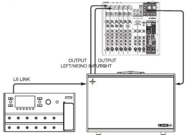 LINE 6 Powercab 212 Plus - Powercab Plus servant aussi de retour pour le chant - 1