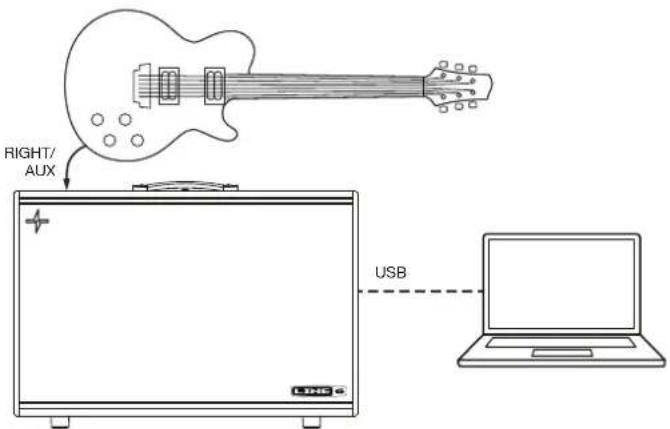 LINE 6 Powercab 212 Plus - Traitement USB du Powercab Plus (niveau instrument) - 1