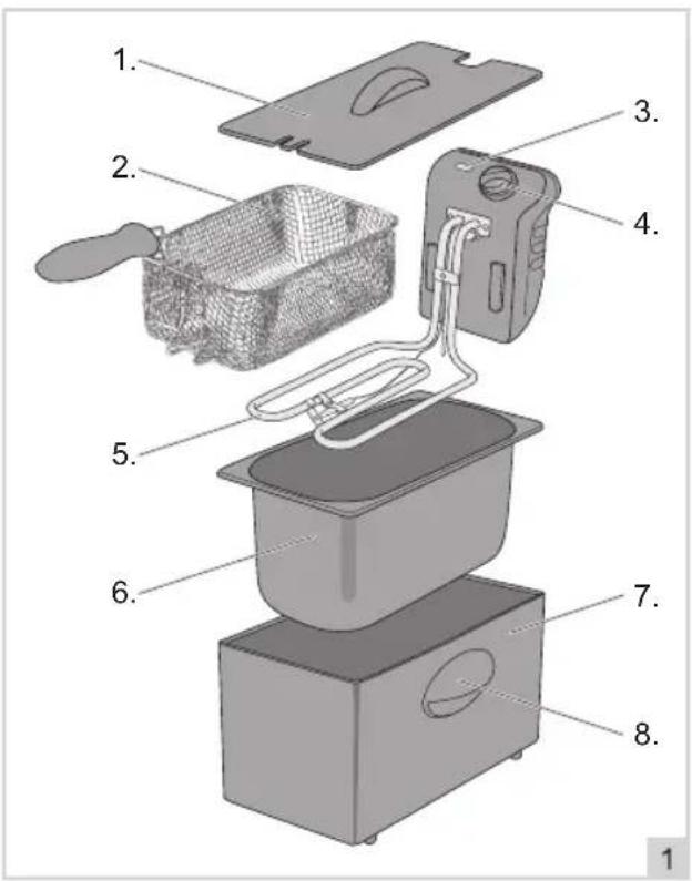 BESTRON Crispy & Co AF357A - FUNZIONAMENTO - Caratteristiche generali - 1