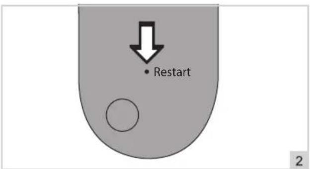 BESTRON Crispy & Co AF357A - FONCTIONNEMENT - Coupe circuit themique - 1