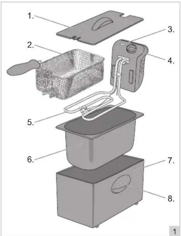 BESTRON Crispy & Co AF357R - OPERATION - General - 1