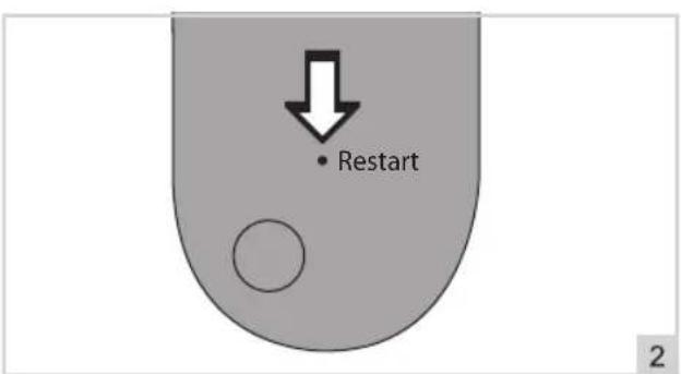 BESTRON Crispy & Co AF357R - FONCTIONNEMENT - Coupe circuit themique - 1