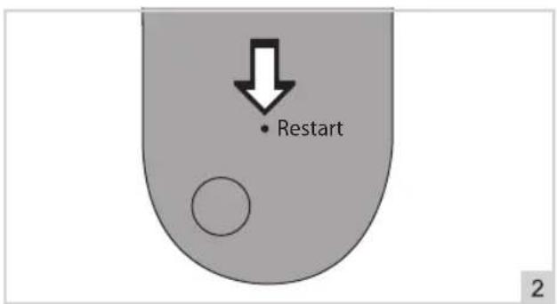 BESTRON Crispy & Co AF357R - BENUTZUNG- Überhitzungsschutz - 1