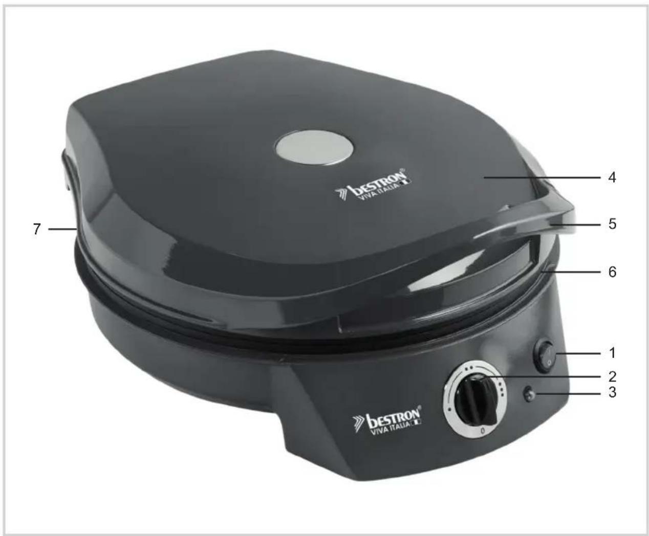 BESTRON Viva Italia APZ400Z - 1