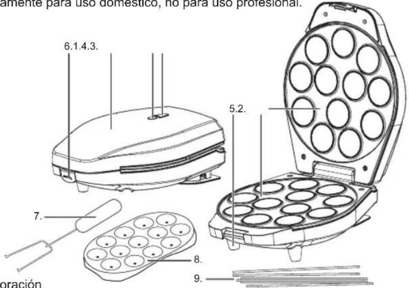 BESTRON Sweet Dreams DCPM12V - NORMAS DE SEGURIDAD - Uso - 1