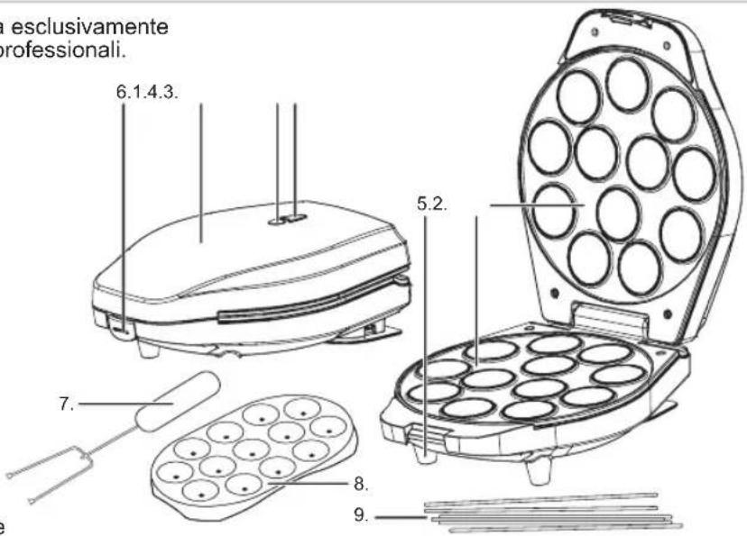 BESTRON Sweet Dreams DCPM12V - FUNZIONAMENTO - Caratteristiche generali - 1