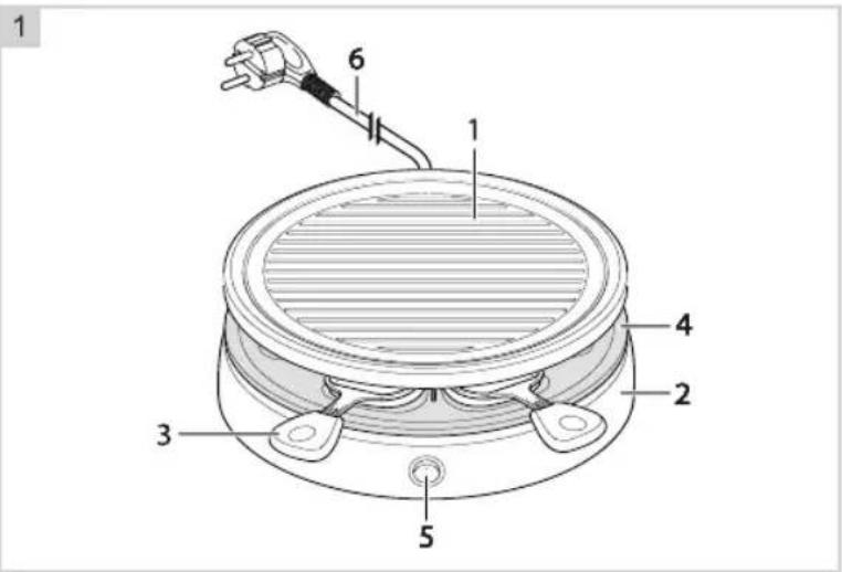 BESTRON ARC650 - FONCTIONNEMENT - Généralités - 1
