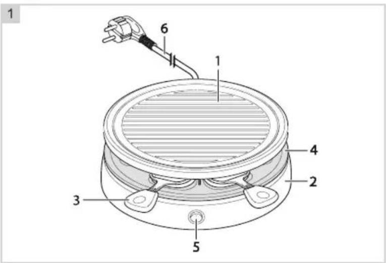 BESTRON ARC650 - DECLARACIÓN DE CONFORMIDAD CE - 2