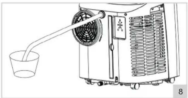 BESTRON Cool & Clean AAC12000 - Kontinuerlig dränering - 1