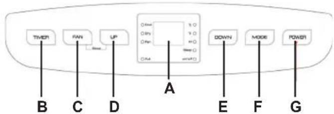 BESTRON Cool & Clean AAC12000 - DECLARACIÓN DE CONFORMIDAD CE - 3