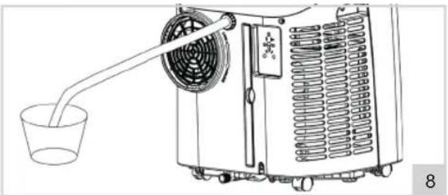 BESTRON Cool & Clean AAC12000 - PULIZIA E MANUTENZIONE - Scarico dell'acqua - 2