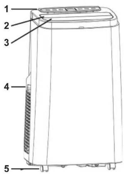 BESTRON Cool & Clean AAC12000 - FUNZIONAMENTO - Generale - 1