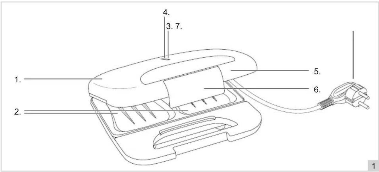 BESTRON ASM750Z - OPERATION - General information - 1