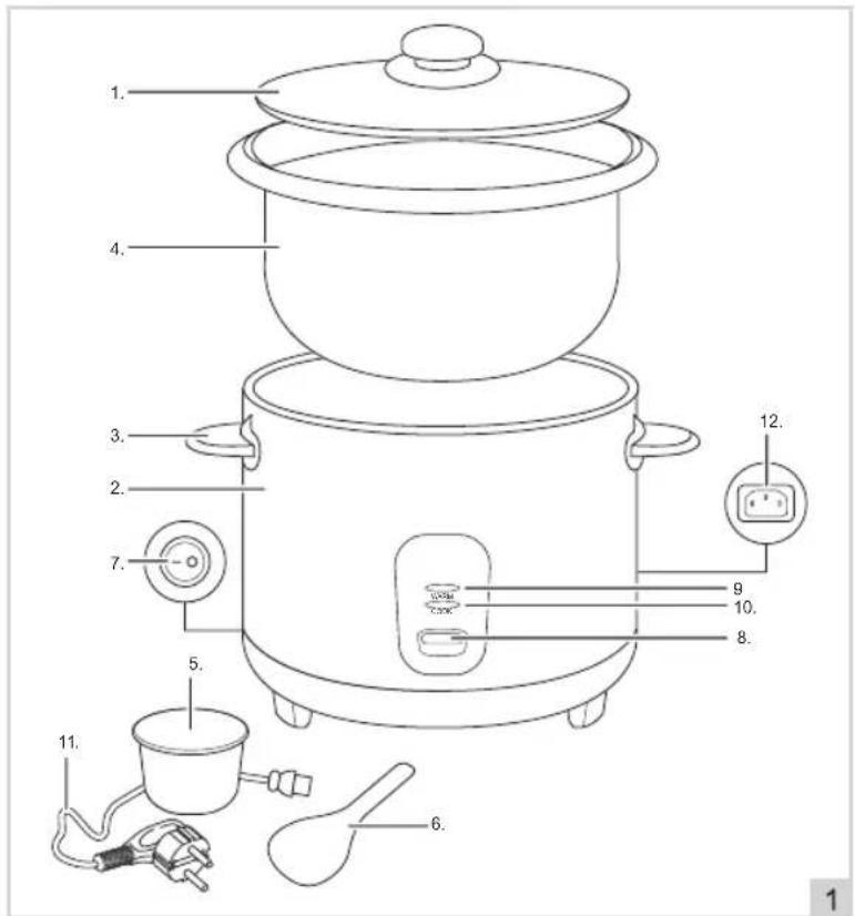 BESTRON ARC100BW - EU-CONFORMITEITSVERKLARING - 2