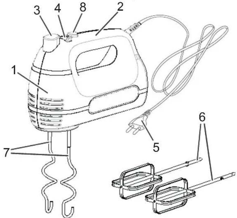BESTRON AHM300Z - FONCTIONNEMENT - Généralités - 1
