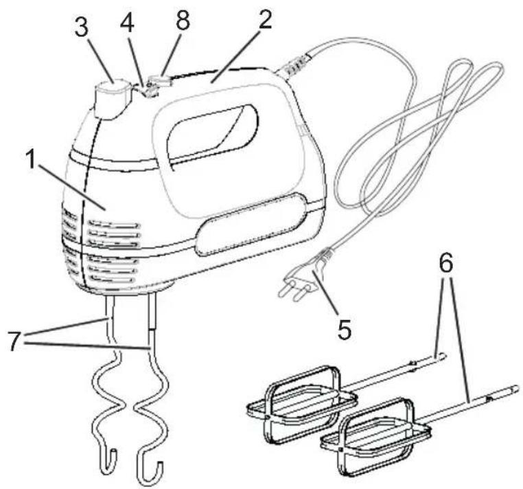 BESTRON AHM300Z - CE-MÄRKNING OCH FÖRSÄKRAN OM ÖVERENSSTÄMMELSE - 2