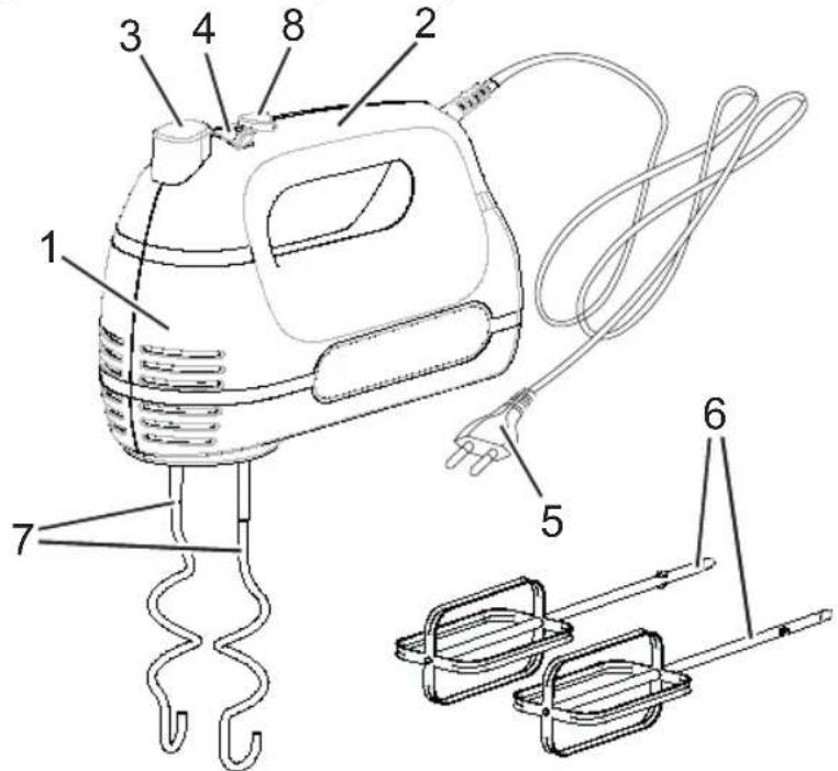 BESTRON AHM300Z - DECLARACIÓN DE CONFORMIDAD CE - 2