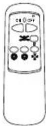 BESTRON Summer Breeze DCF52LSR - UTILIZZO - Comandi - 1