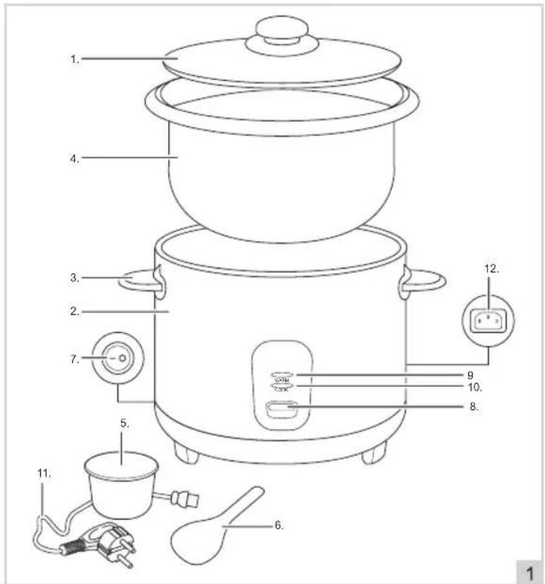 BESTRON ARC180BW - MEDIO AMBIENTE - 3
