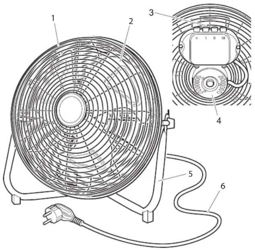 BESTRON Summer Breeze DFA40Z - MEDIO AMBIENTE - 3