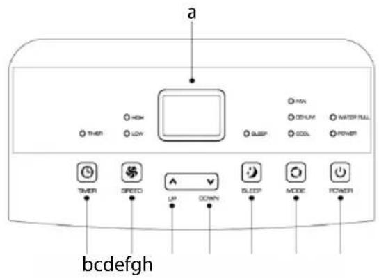 BESTRON Cool & Clean AAC6000 - FONCTIONNEMENT - Généralités - 1