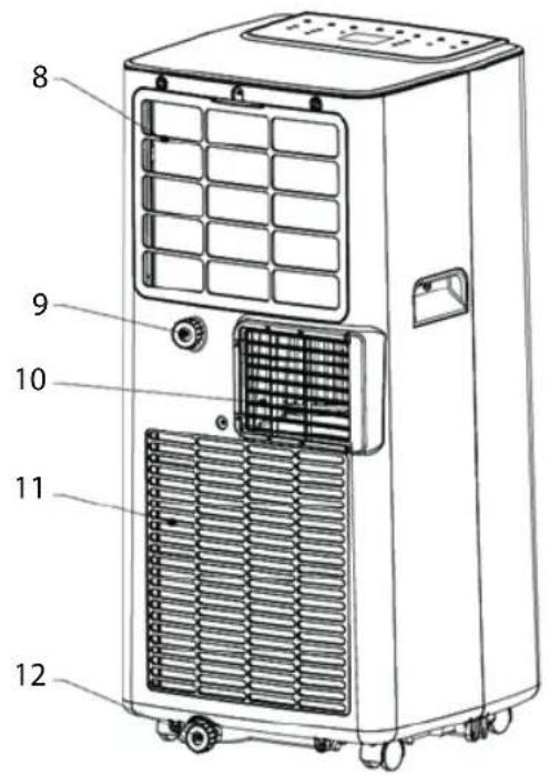 BESTRON Cool & Clean AAC6000 - FUNKTION - Allgemein - 2
